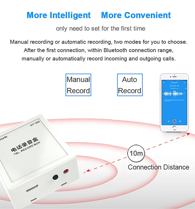 Telephone Call Recorder,record telephone voice without computer,date& time stamp on recorded file,auto get power from line