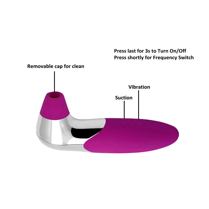 Смешной ласки языком сосание вибратор клиторный стимулятор оральные игрушки для