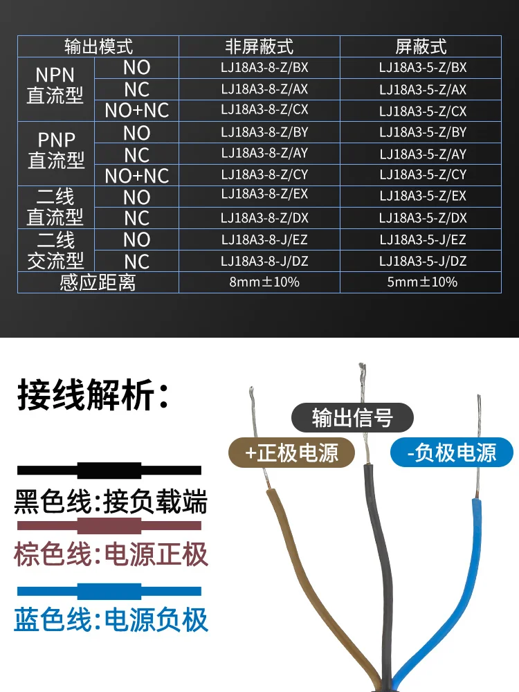 OMCH M18 non-flush metal inductive proximity switch sensor NPN NO PNP NC detection range 8mm AC90-250V DC6-36v | Обустройство дома