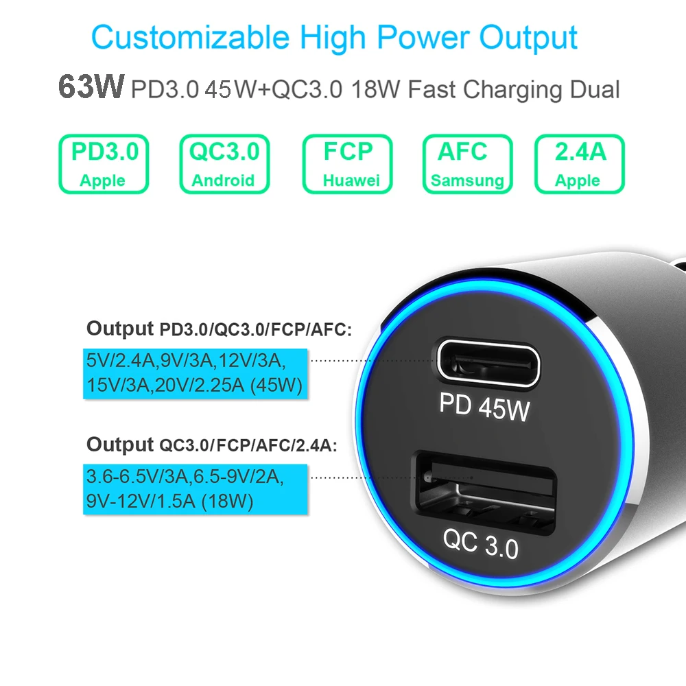 78 Вт супер быстрое автомобильное зарядное устройство, 1 порт PD60W/45 W/30 W/18 W, 1 порт QC3.0 для USB C Thunderbolt 3 интерфейс ноутбука зарядки планшета/iphone11