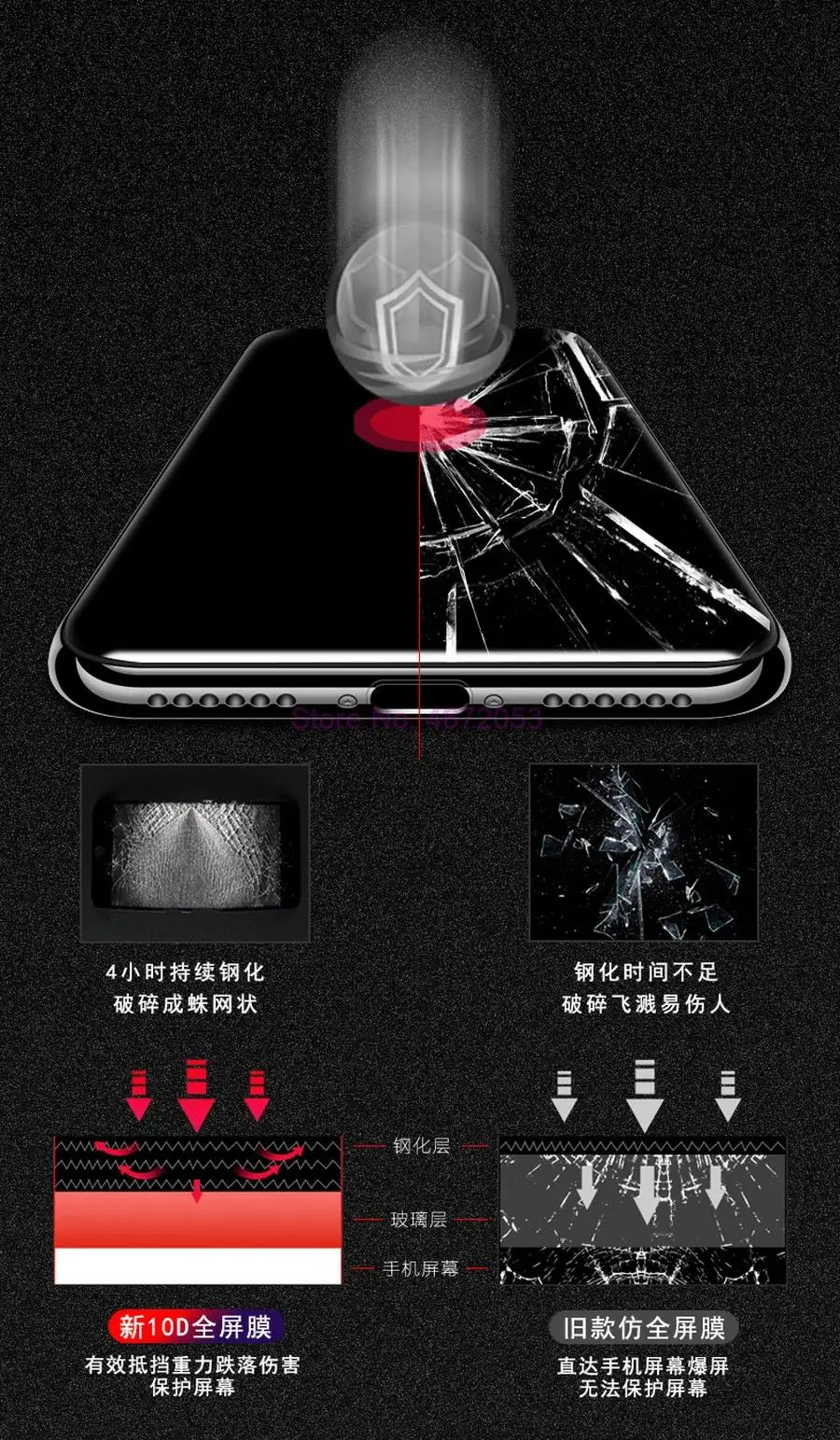 100 шт. 10D изогнутое Закаленное стекло протектор экрана для Samsung Galaxy s8 S9 plus note 9 8 A8 A6