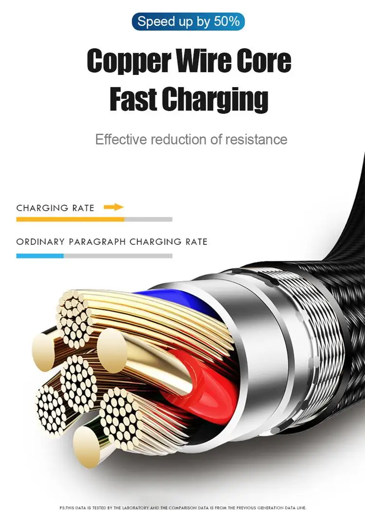 Магнитный кабель 3A Micro usb type C, супер быстрая зарядка и синхронизация данных, магнитное зарядное устройство usb type-C для iPhone XS, samsung, LG