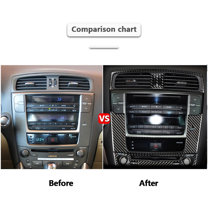 

For LEXUS IS250 300 350 2006-12 High Quality Carbon Fiber Console Air Vent Outlet Panel Trim Interior Accessories