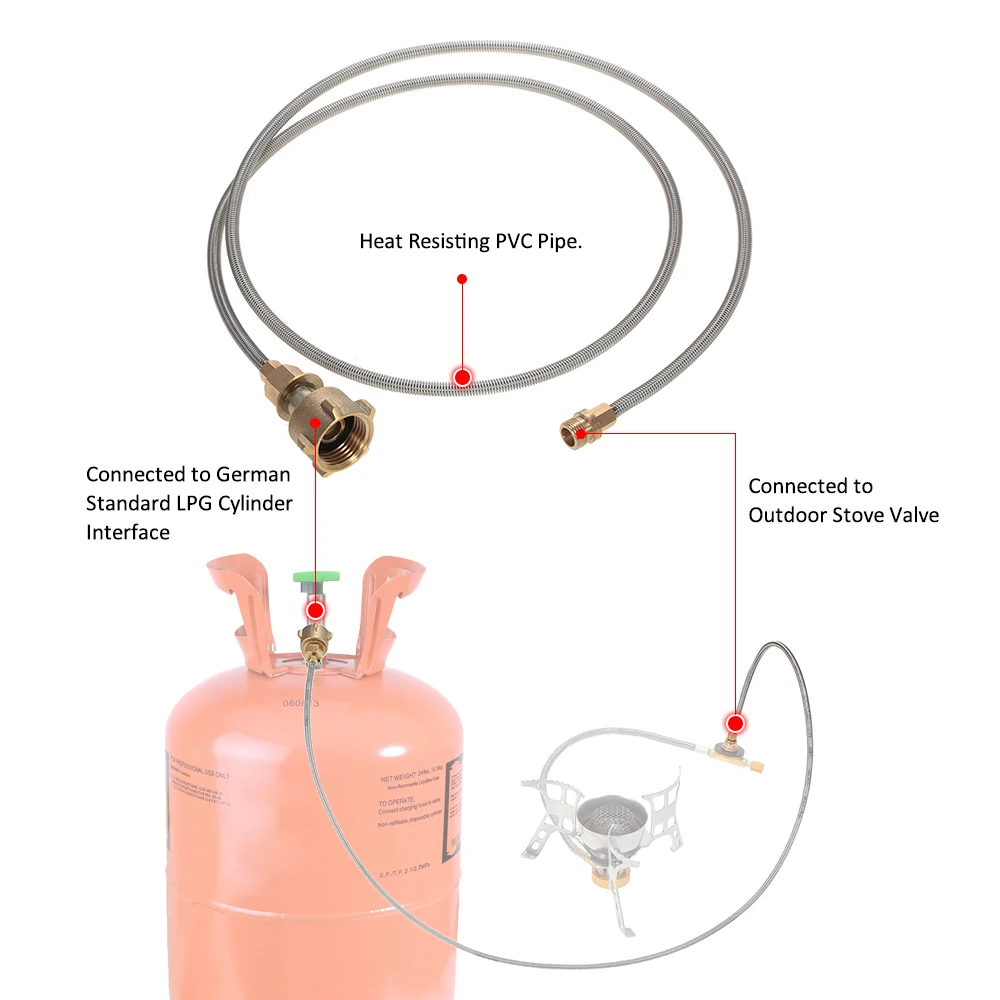 Адаптер для шланга горелки адаптер газовой плиты кемпинга пропановой LPG плоская