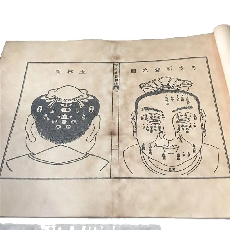 

China Old Book Divination And Physiognomy Book Graphic And Text Version