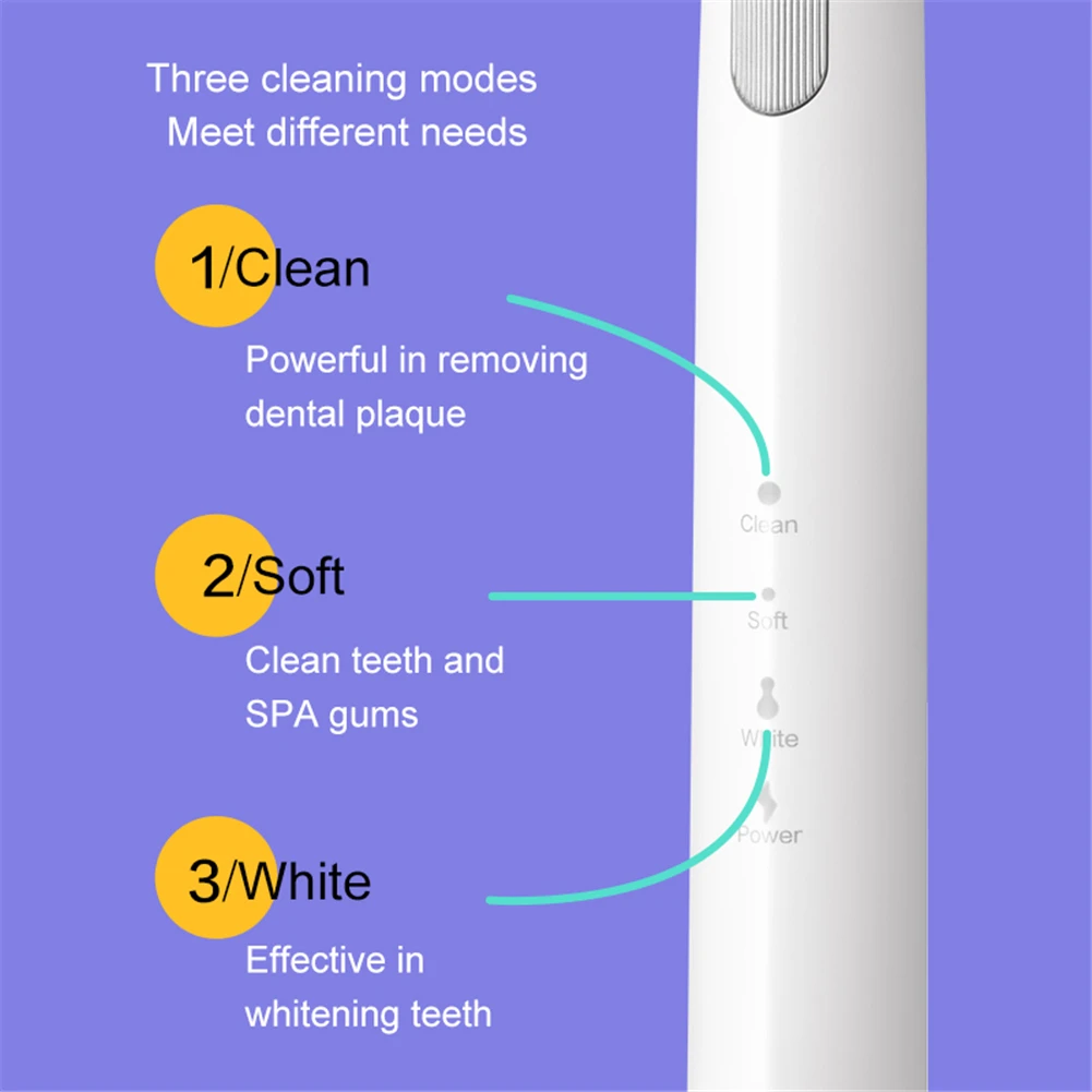 Насадки для электрической зубной щетки DR.BEI GY1 Ultrosonic 2 шт./упак. сменные насадки Xiaomi