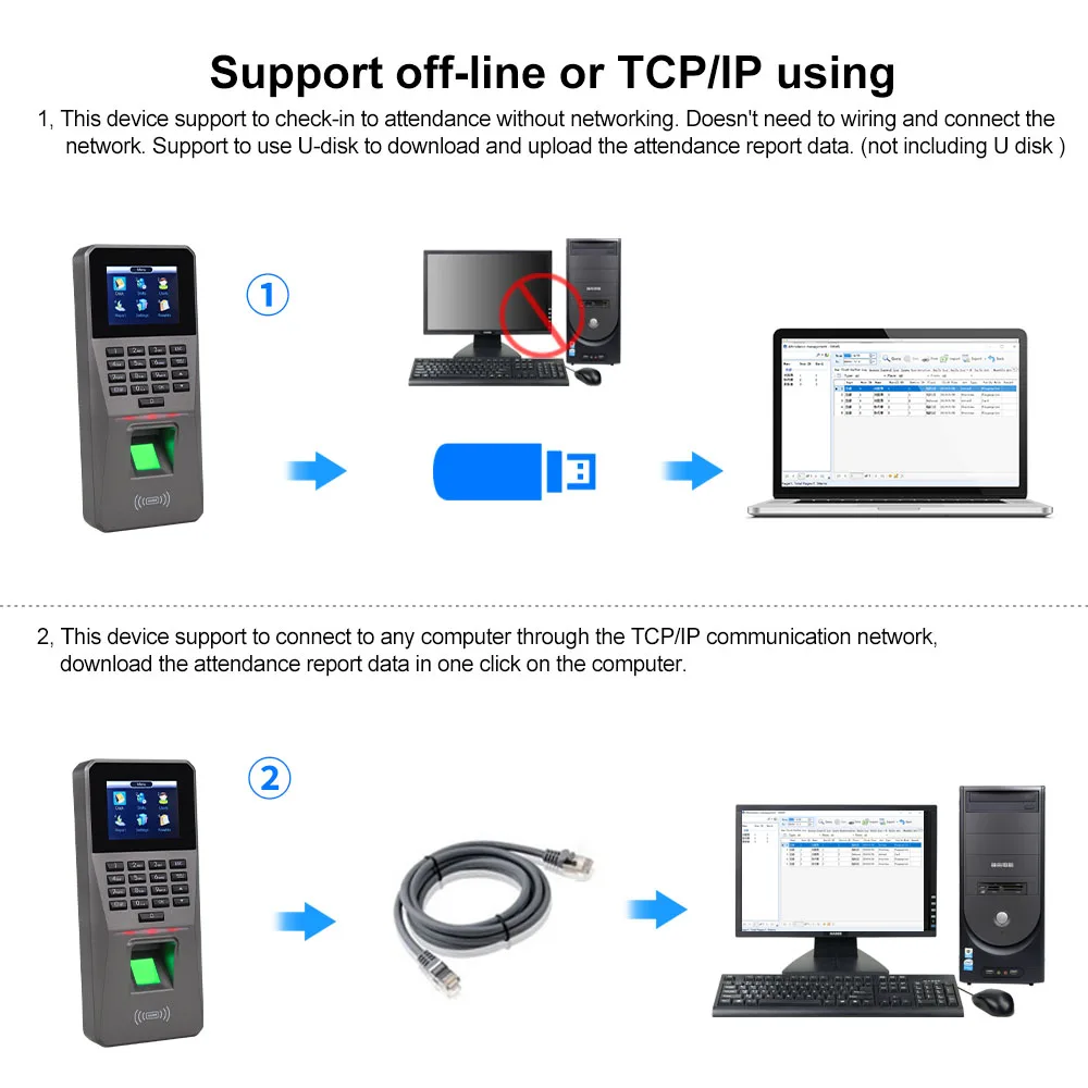 Система контроля доступа по отпечаткам пальцев 2 4 дюйма TCP/IP/USB | Безопасность и