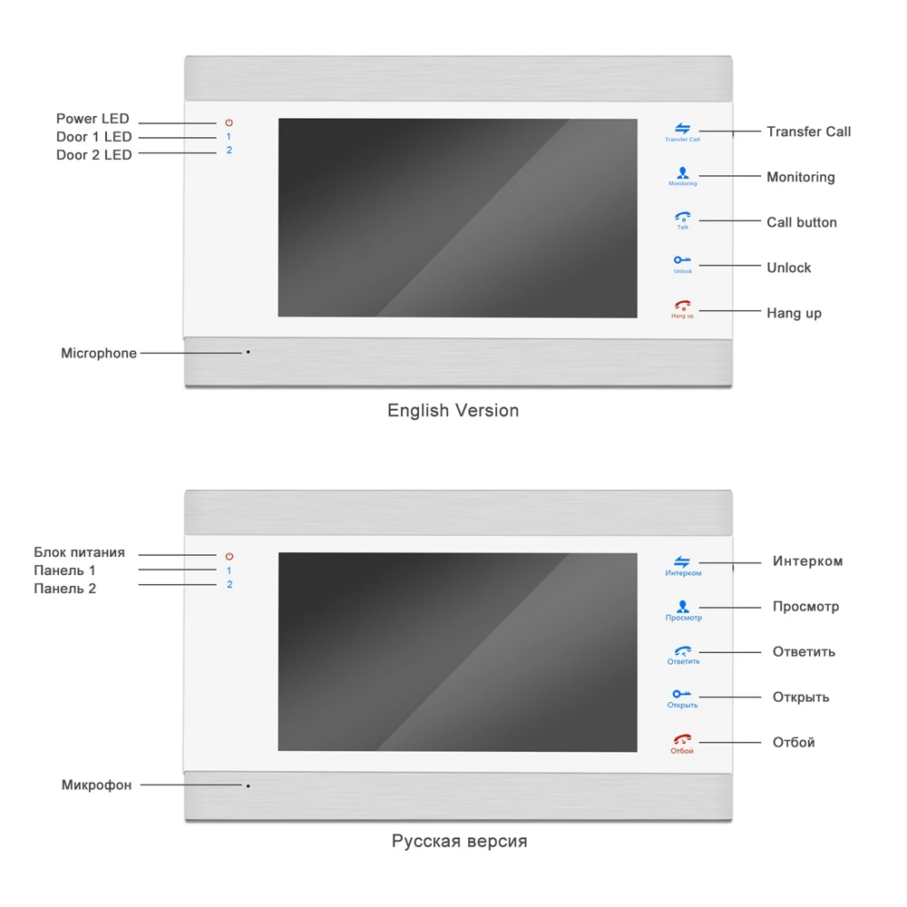 Видеодомофон HomeFong для дома проводной видеодомофон с датчиком движения запись