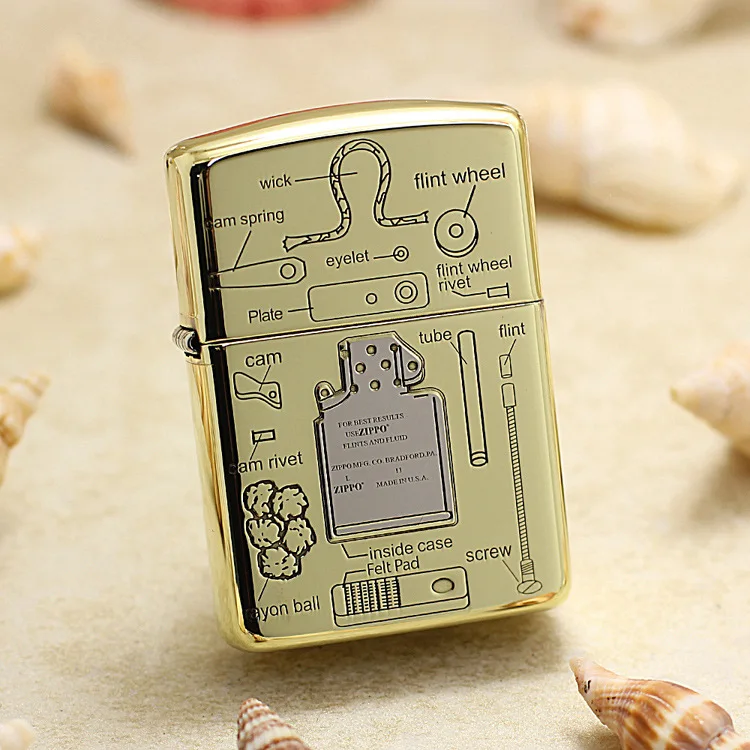 Подлинная масляная Зажигалка Zippo медная ветрозащитная механическая конструкция