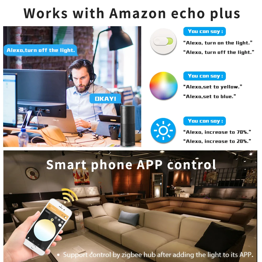 Zigbee 5 Вт RGBW GU10 Светодиодный точечный светильник AC100 240V RGB Smart App/голос/Дистанционное