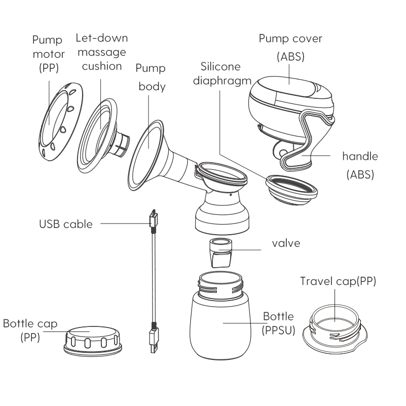 Boboduck оригинальный аксессуар молокоотсос силиконовый бюстгальтер щит
