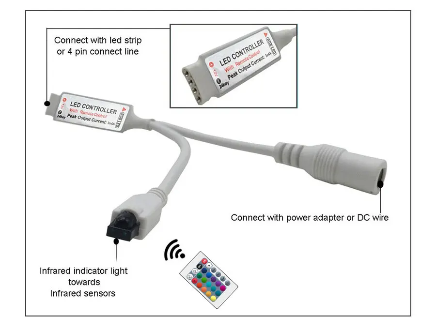 RGB Светодиодная лента светильник SMD 2835 5 м Водонепроницаемая RGB лента 12В лента Диодная Светодиодная лента s светильник Гибкая полоса лампа ИК wifi контроллер