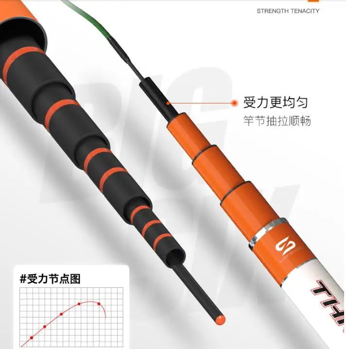 Сверхтвердый стержень Giants большие предметы углерод бурный полюс зеленые