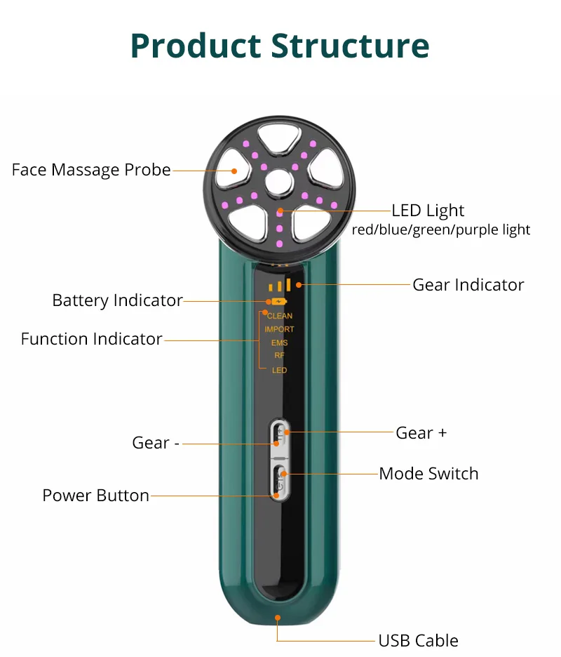 Светодиодный фотон Радио Частота Красота устройств RF внимательности кожи