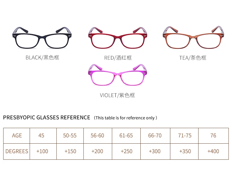 KINZUO ультра легкие складные очки для чтения рамка Рецептурные мужские и wo