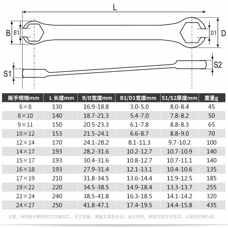 Высококачественный автомобильный трубный ключ высокого давления двухсторонний