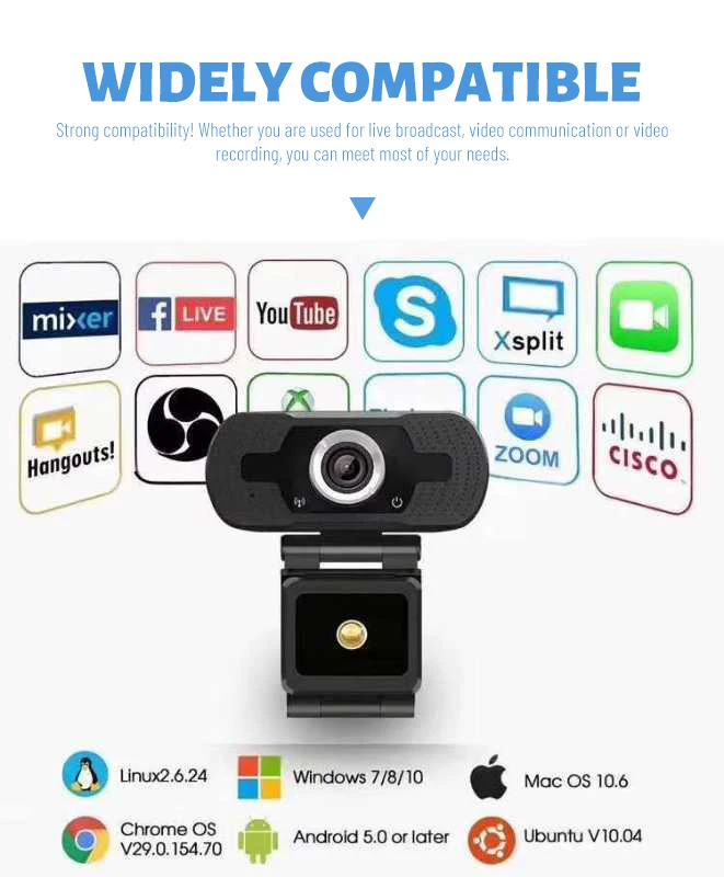 Веб камера Podofo Full HD 1080p USB веб со встроенным микрофоном для ноутбука и ПК