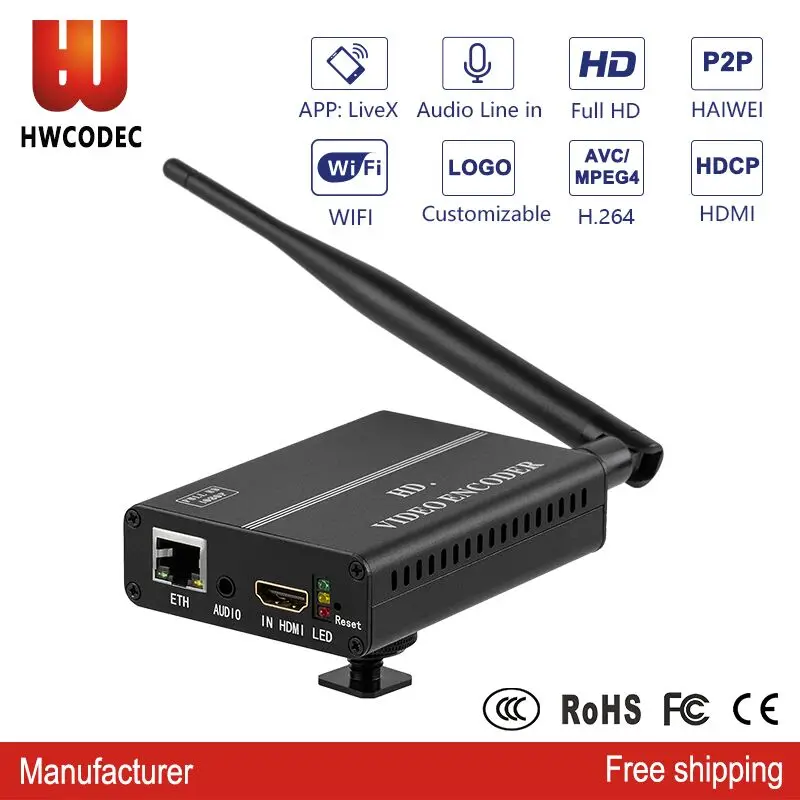 HDMI кодировщик HWCODEC H.264 кодировщик 1080P 60FPS IP видео кодировщик Full HD RTSP RTMP UDP HTTP RTMPS IPTV кодировщик для прямой передачи