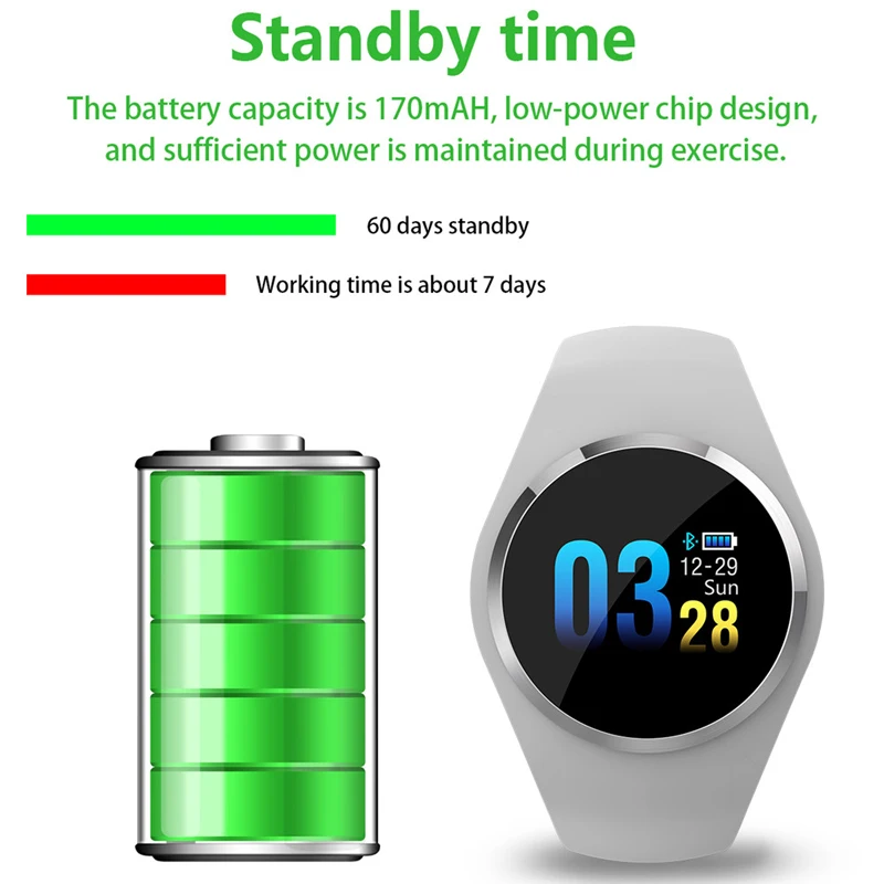LIGE новые модные часы Smart Watch Для женщин физиологические напоминание о частоте пульса крови Давление монитор спортивные часы для IOS и Android
