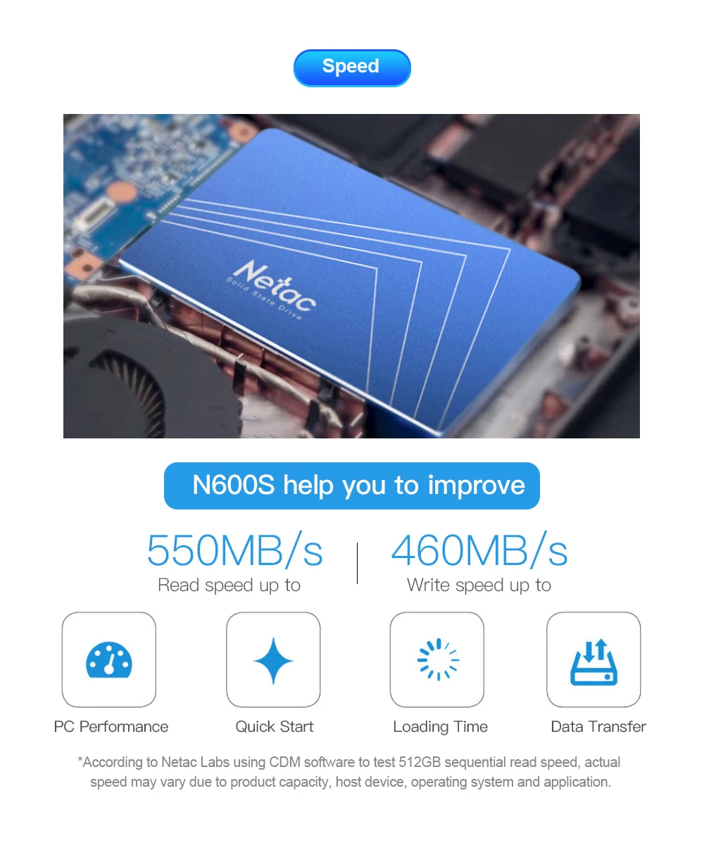 Netac 2," 720 ГБ TLC 550 МБ/с./с SSD 1 ТБ SSD SATA III Внутренний твердотельный накопитель 720 ГБ 128 ГБ HDD жесткий диск 256 ГБ 512 ГБ SSD 1 ТБ HD