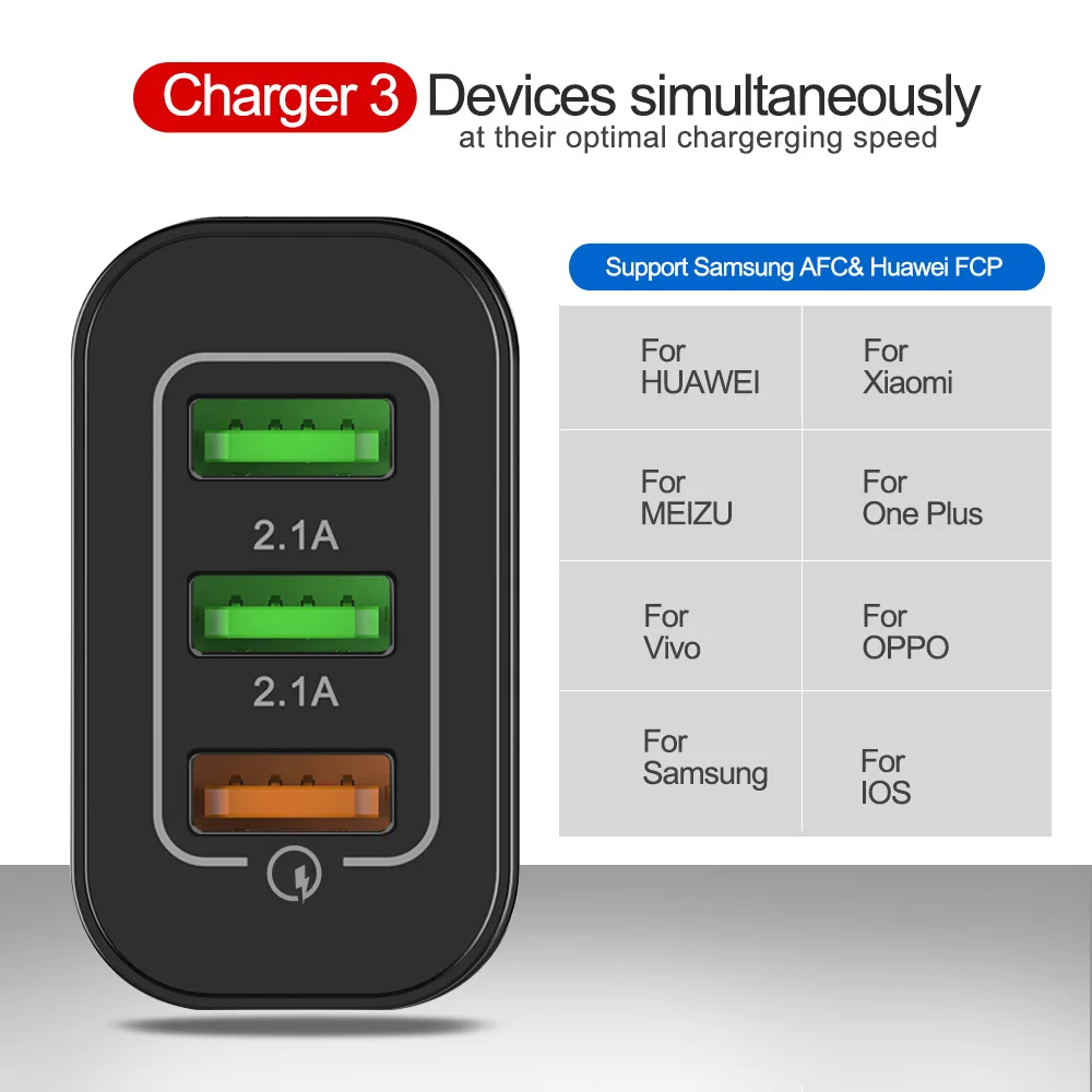 QC3.0 Быстрая зарядка 3,0 4,0 Быстрая зарядка USB зарядка для iPhone samsung Xiaomi huawei мобильный телефон зарядное устройство Планшет настенный адаптер