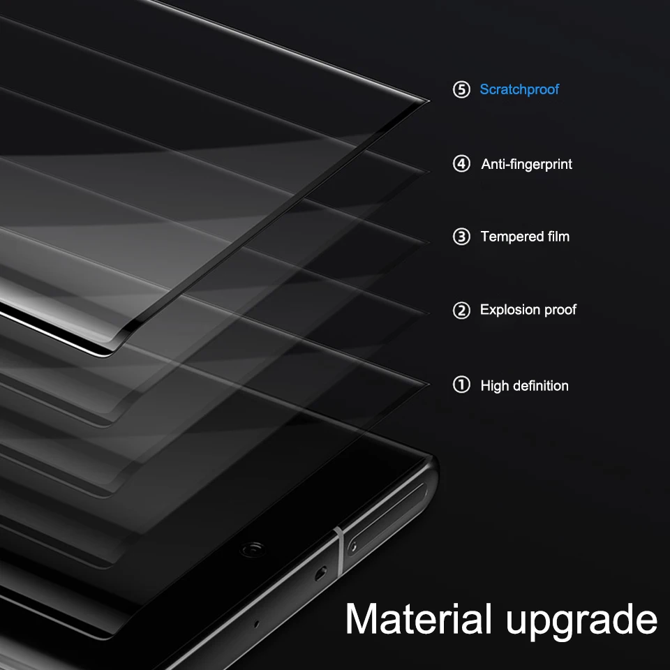 Закаленное стекло 9D для Samsung Galaxy Note 10 + защитная пленка Plus Pro | Мобильные телефоны и