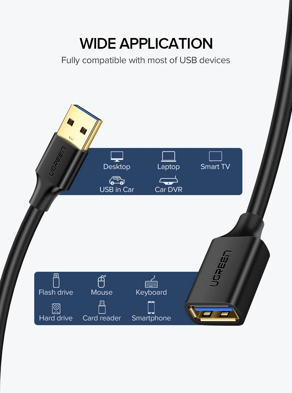 Ugreen USB кабель-удлинитель USB 3,0 кабель для умный принтер PS4 SSD USB3.0 2,0 для удлинителя данных шнур мини USB кабель-удлинитель