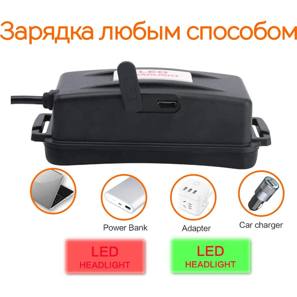 Headlamp led simpleshop with zoom and adjust glow angle built-in rechargeable batteries charging kit 220 V | Освещение