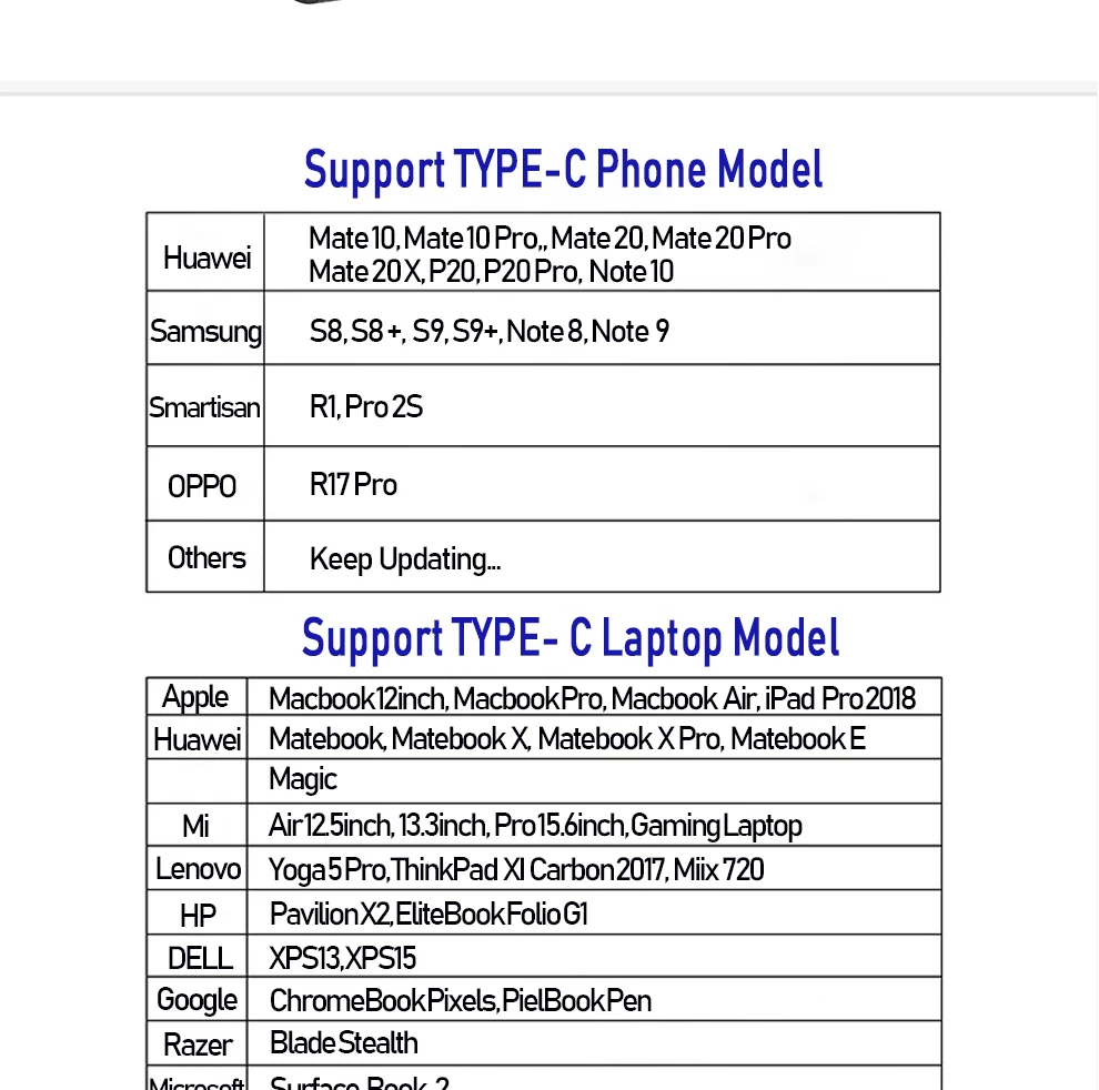 12," 13,3" 15," Тип C USB C HDMI DP 1080P 4K ультратонкий портативный монитор экран для переключателя, PS4, xbox, ноутбука, мобильного телефона