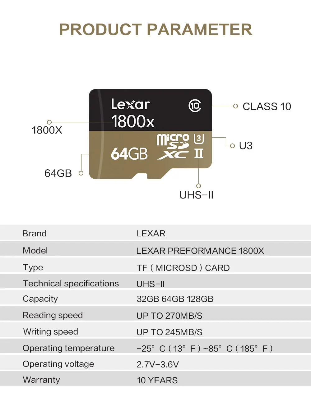 Lexar 1800X карты памяти 32 Гб 64 Гб Профессиональный микро SD карты Class10 UHS-II U3 SDHC/SDXC 270 МБ/с., мicro SD, TF карта
