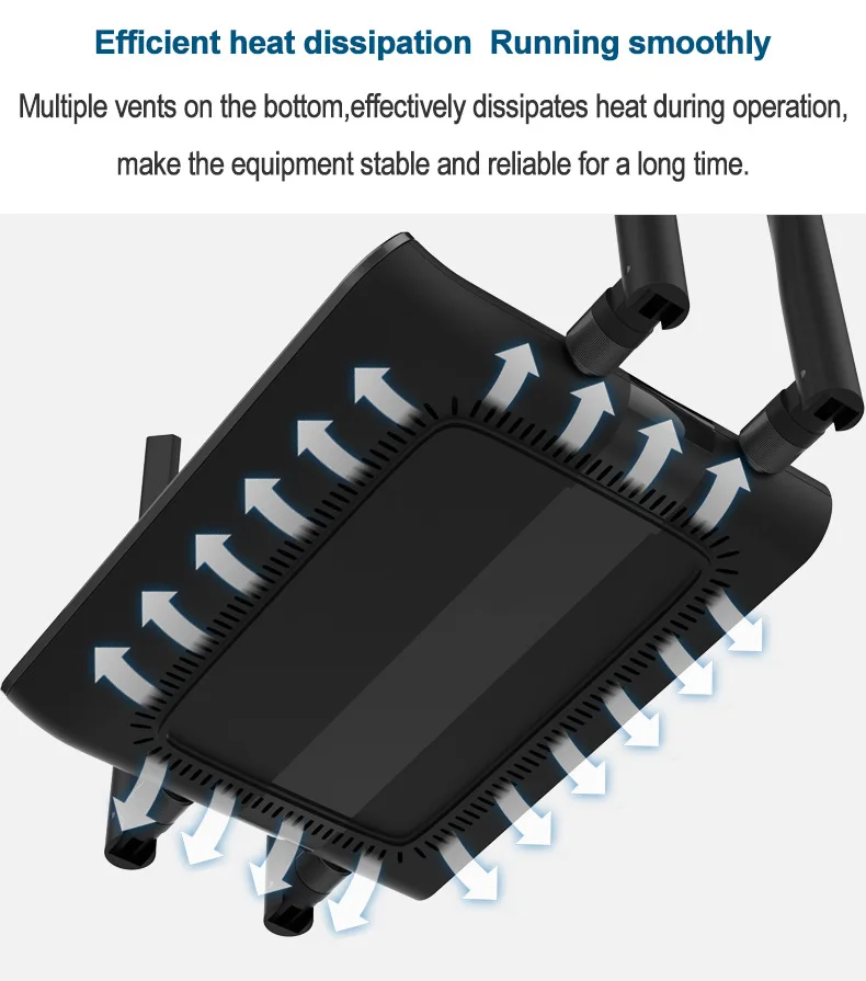 KuWFi 1200 Мбит/с WiFi маршрутизатор двухдиапазонный гигабитный беспроводной Интернет