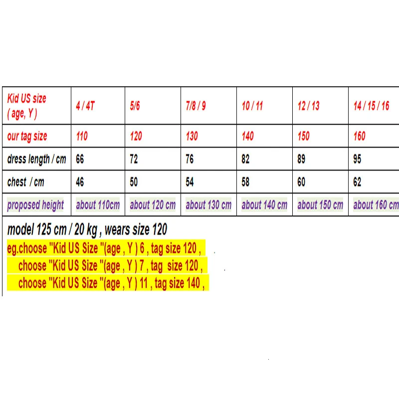 Макси длинные платья для маленьких девочек Лето 2020 новое платье с принтом и