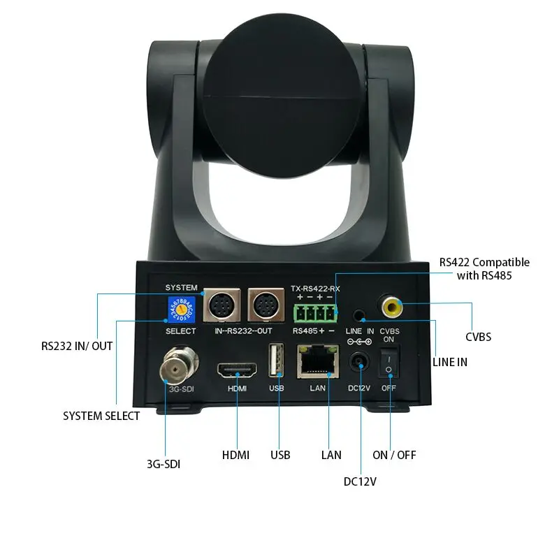 HWCODEC Z20U HS 2021 новые 2MP 1080P60 12X 20X 30X Zoom PTZ USB камеры SDI IP CVBS RS485 HDMI совместимы с