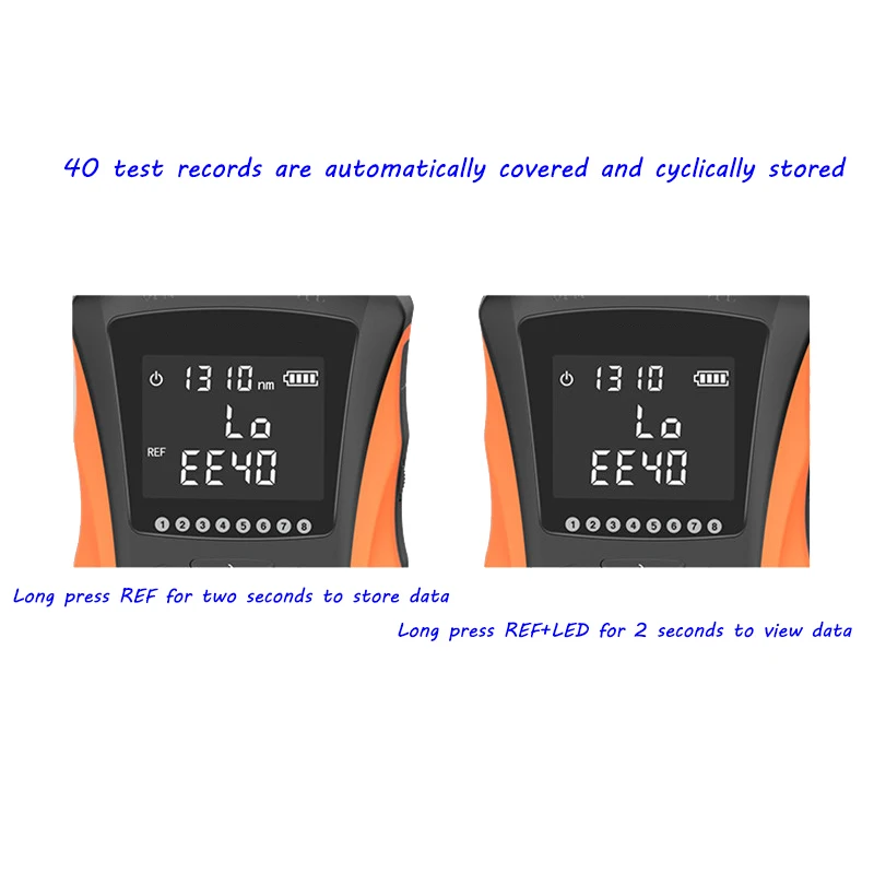 2020 Новая оптическая Мощность метра красная лазерная 6 в 1 высокой точности мини