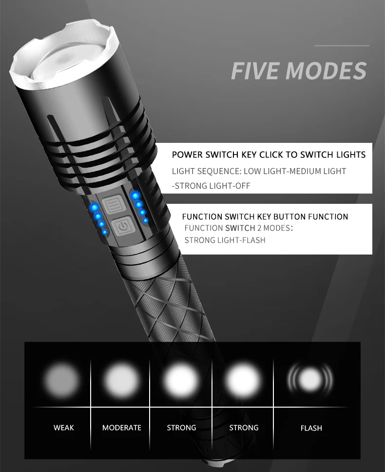 Barato Linterna LED XHP120 Superbrillante, Antorcha Con Zoom De 7000Lm, Recargable Vía USB, Resistente Al Agua, Con Pantalla Eléctrica