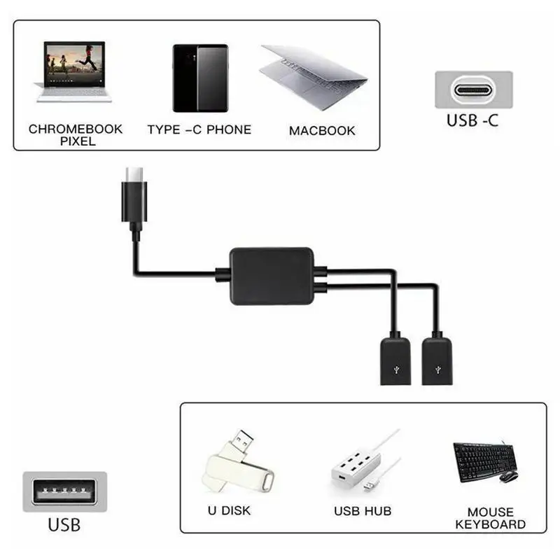 Кабель-концентратор с Micro USB /Type C на OTG двухпортовый Y-образный разветвитель