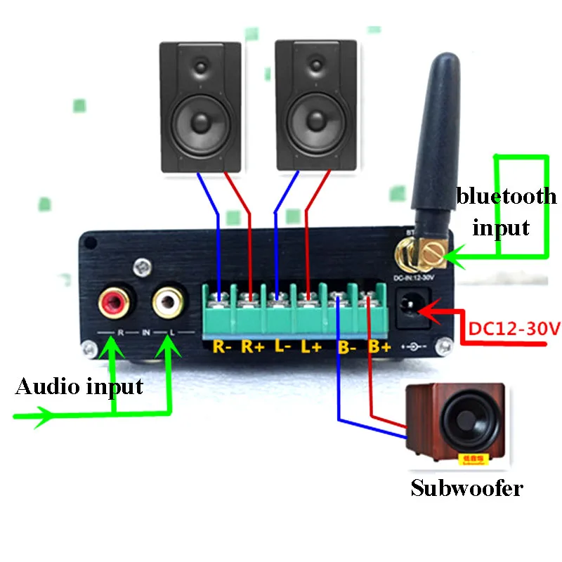 Цифровой аудио усилитель Bluetooth 4 0 BA10C TPA5613 2 1 канала цифровой сабвуфер выход G2-011 |
