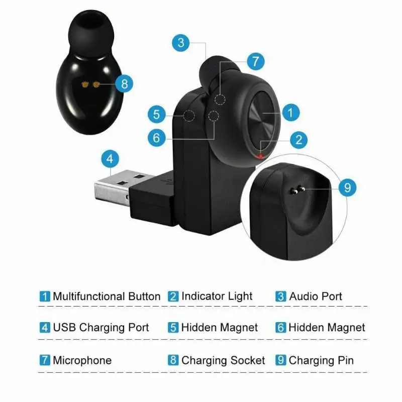 1 шт. Bluetooth 4 2 спортивные стерео мини открытый магнитный автомобиль музыкальный