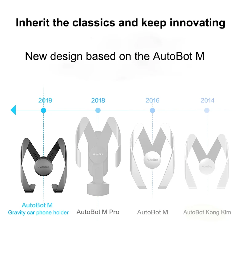 Новое прибытие Автоматический Автомобильный держатель для телефона на магните