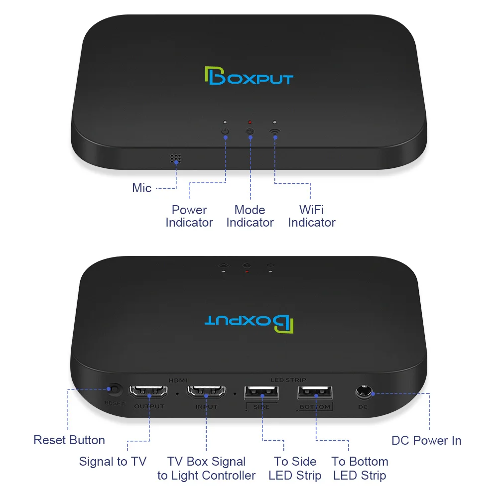 Продажа Умная подсветка для телевизора, компьютера, светодиодная полоса, лампа для освещения, бокс с синхронизацией, комплект с цветным освещением ...