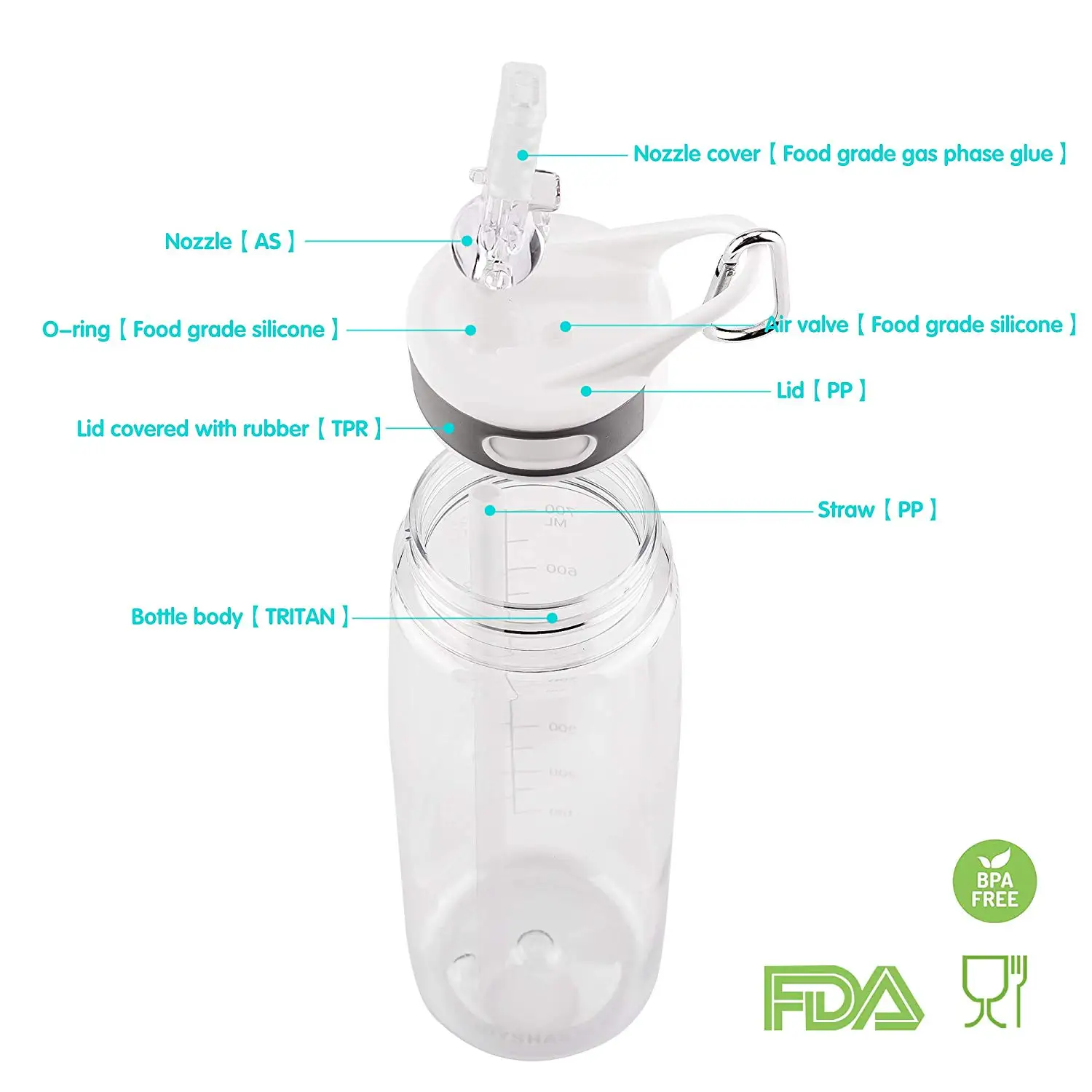 Бутылки для воды joyshaker с соломинкой спортивные бутылки отвечает BPA бесплатно