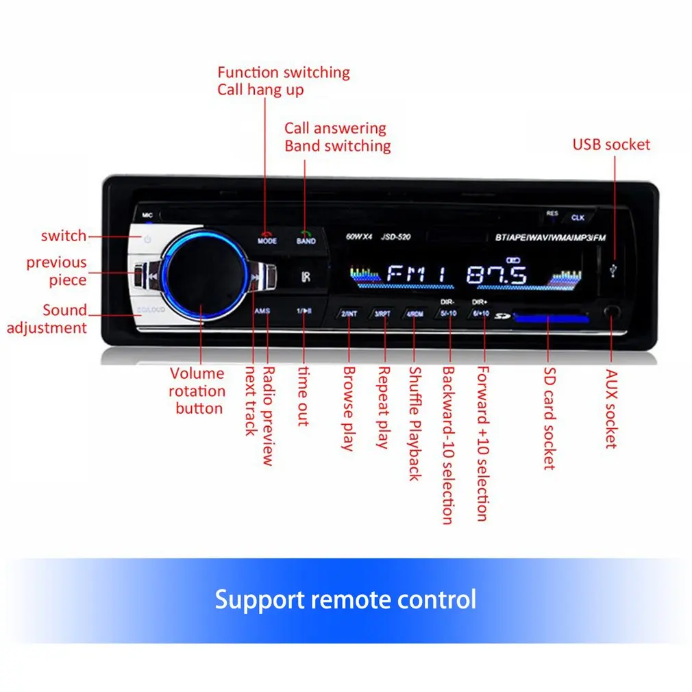 12 В Универсальный Автомобильный MP3 стерео FM AUX вход приемник SD USB радио плеер In-Dash