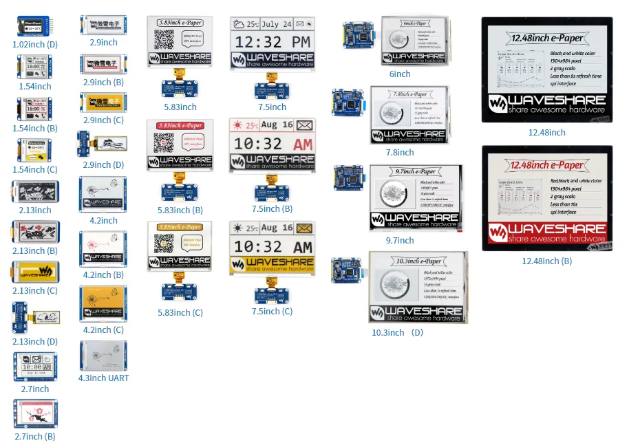 2,13 дюймов e-paper HAT 250x122 2,13 дюймов E-Ink дисплей для Raspberry Pi 3B/2B/Zero W SPI интерфейс поддерживает частичное обновление