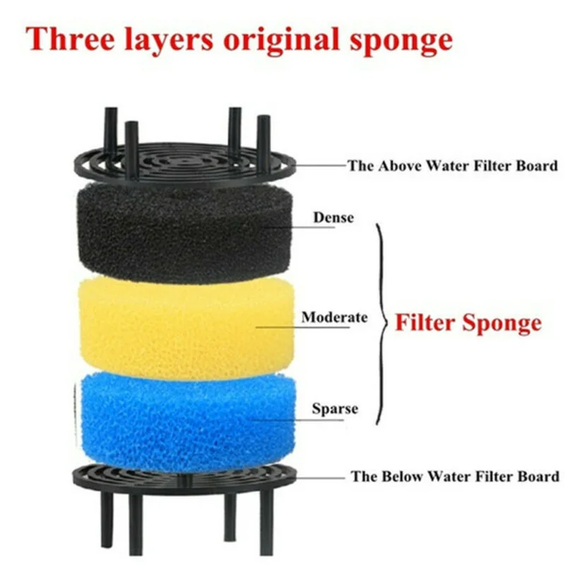Аквариумный внешний канистровый предварительный фильтр с губкой Удлинительный