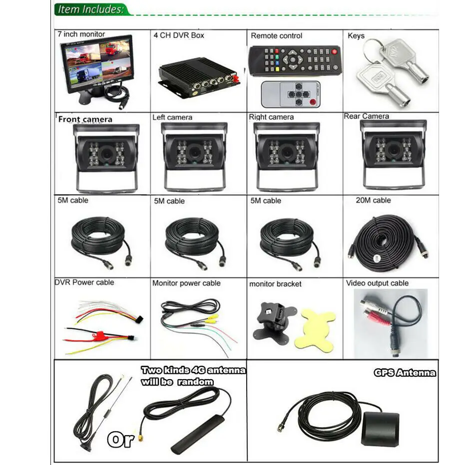720P 4CH DVR AHD SD 4G GPS в реальном времени видео регистратор коробка + 7 "монитор 4 * CCD