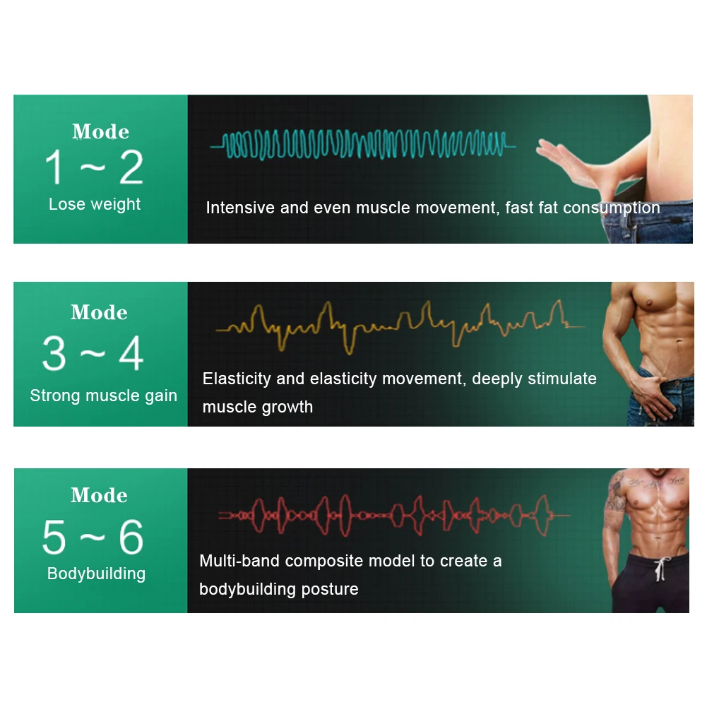 

Intelligent Unisex USB Lazy EMS Fitness Trainer Belt LED Display Electrical Muscle Stimulator Abdominal Muscle Sticker