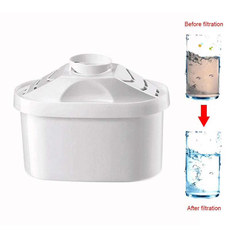 1/2/3 шт. замена фильтра картриджей для Brita Mavea Maxtra Elemaris Marella Aluna Cool FPing | Дом и сад