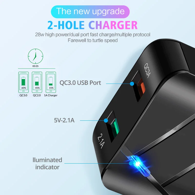Быстрое зарядное устройство ANKNDO QC 3 0 Европейское настенное с 2 портами 5 В А а USB