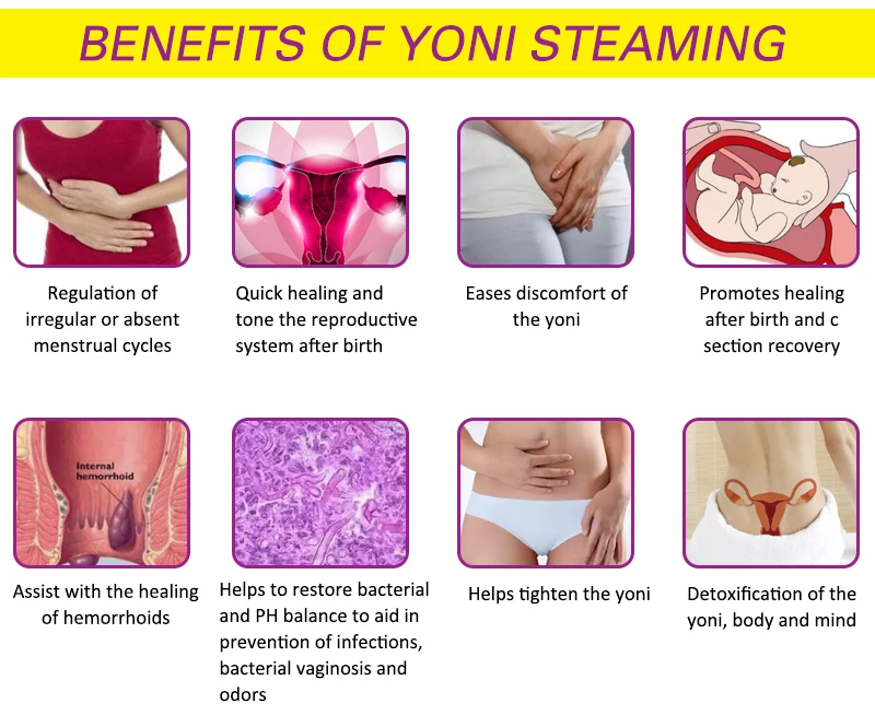 2 упаковки китайские травяные паровые травы Yoni детоксикационный чай вагинальное