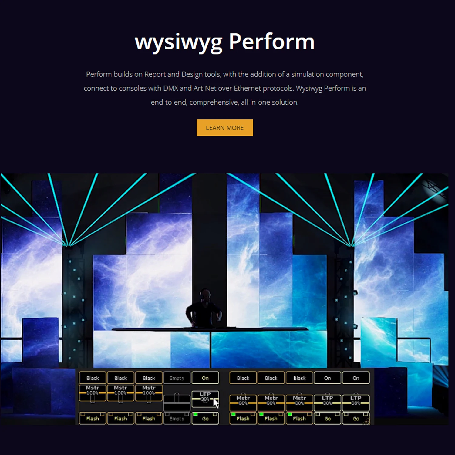 Программное обеспечение WYSIWYG Release R40 Crack Dongle Emulator Clone USB Wysiwyg 40 r40 Preform Encrypted Dog 2019 -